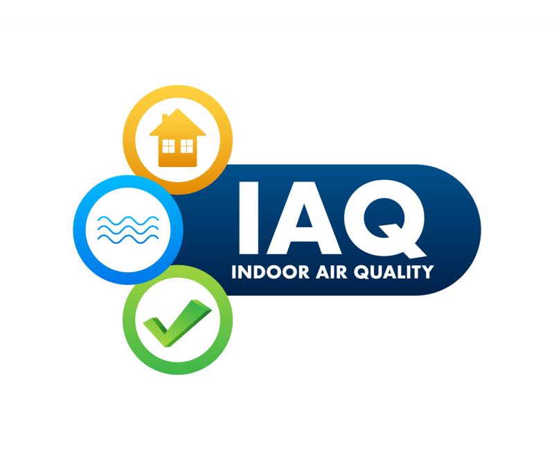 Iaq Testing